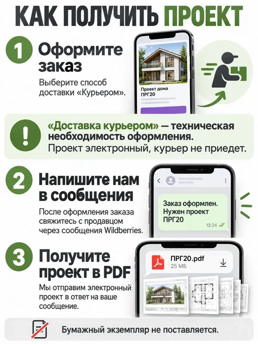 Онлайн проекты Проект одноэтажного каркасного дома барн 48 м2 с сауной, вариант, фото 2