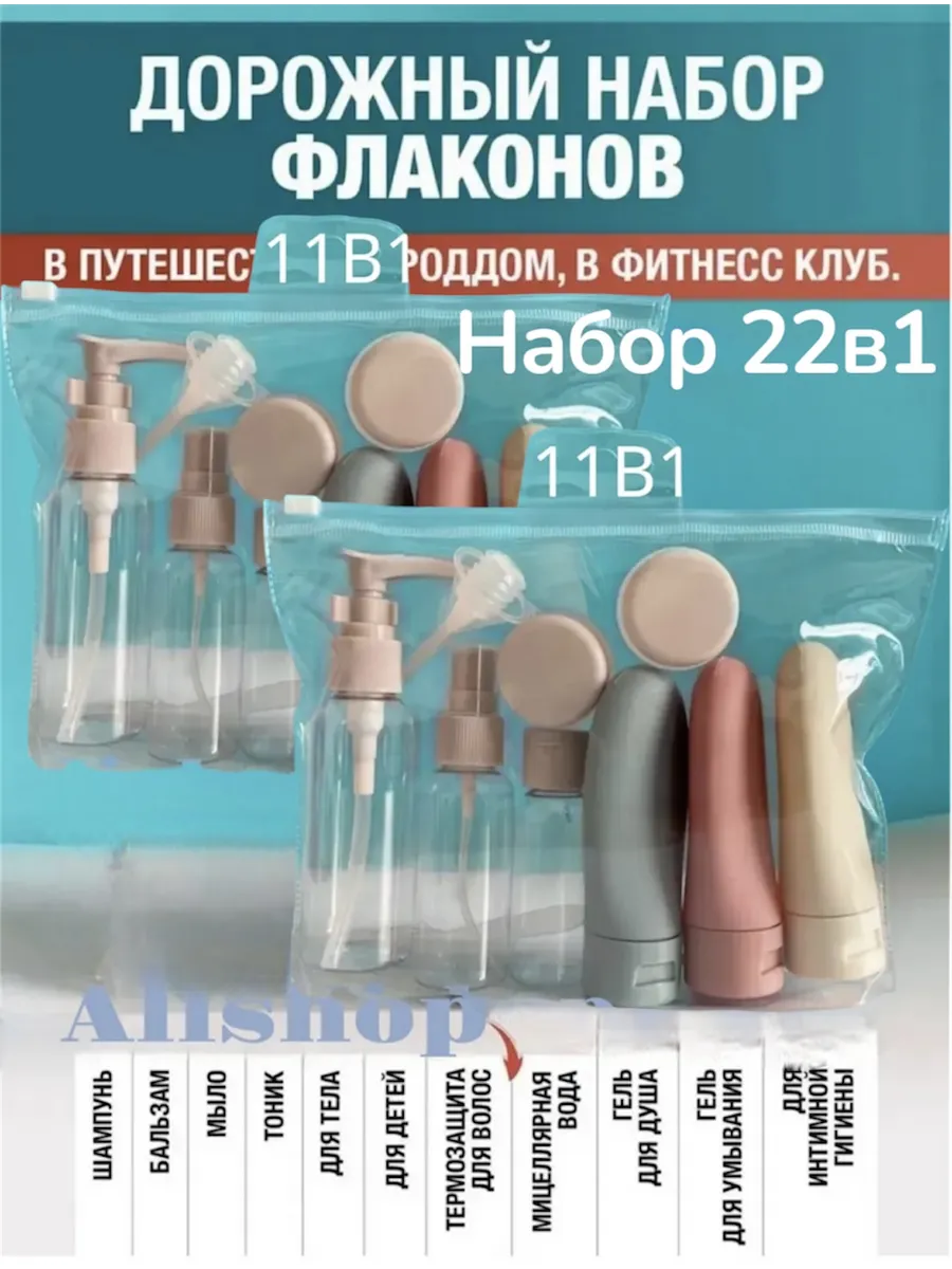 Дорожный набор флаконов для путешествий