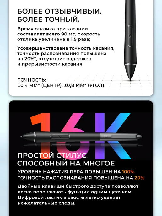 XPPEN Графический планшет с экраном для рисования профессиональный, вариант, фото 6