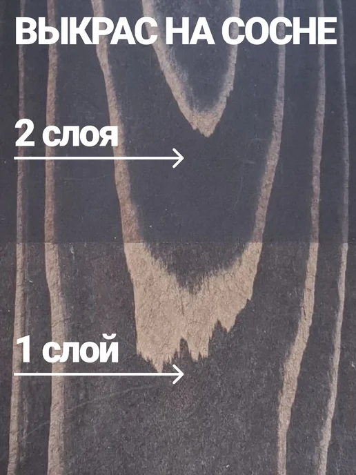 TimberCare Масло для дерева и мебели цвет Coffee, 0,75 л, 750 мл, фото 4