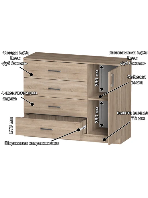 Furnistyle Комод Лайф ЛКМ-03 Дуб сонома, бежевый, фото 2