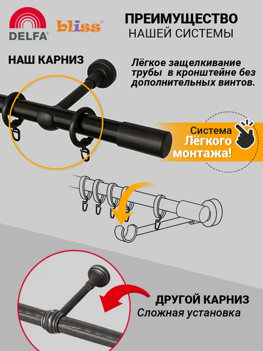 Bliss Dekor Карниз для штор 240 см однорядный черный гардина настенная, черный, фото 4