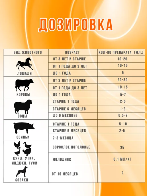 фракция асд2 Армавирская фабрика 20 мл, 20 мл, фото 4