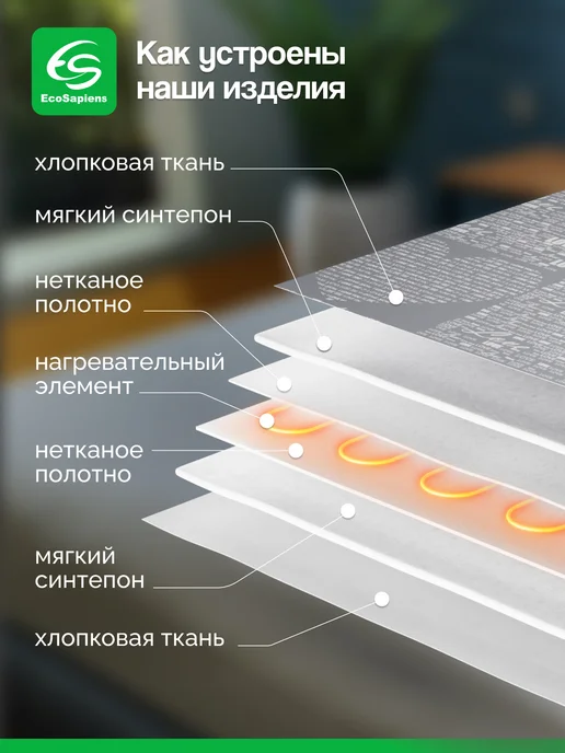 EcoSapiens Электрическая грелка Экогрейка, хлопок, 2 режима 30х40, вариант, фото 2