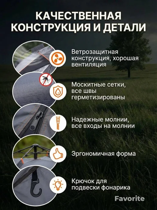 Палатка автомат 2-х местная туристическая, автомат 2-х, фото 5