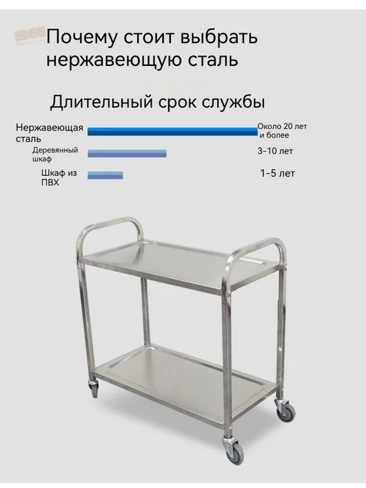 Тележка сервировочная 75х40х83 5см, вариант, фото 3