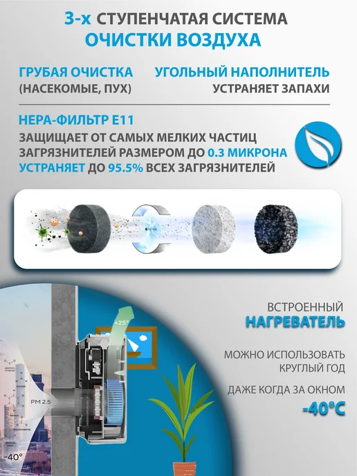 Tion Приточный очиститель воздуха Тион Bio X Standard, белый, фото 4