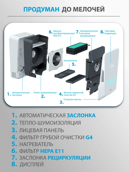 Tion Приточный очиститель воздуха Тион Bio X Standard, белый, фото 9