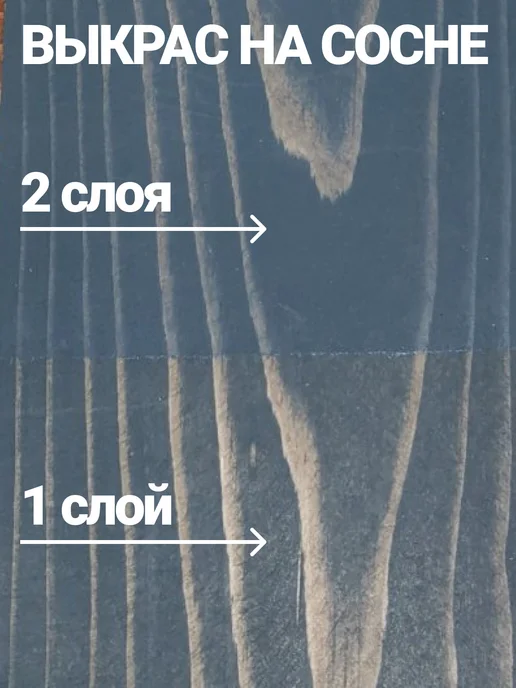 TimberCare Масло для дерева и мебели цвет Угольная Шахта, 0,75 л, 750 мл, фото 4