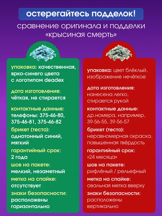 КРЫСИНАЯ СМЕРТЬ№1 Отрава для мышей и крыс, 600 грамм, вариант, фото 7