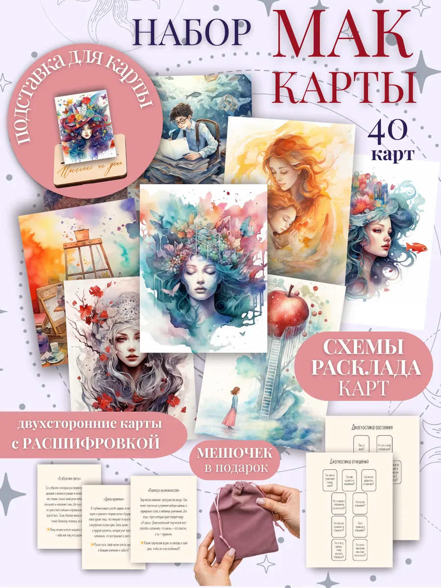 Метафорические ассоциативные карты МАК с расшифровкой