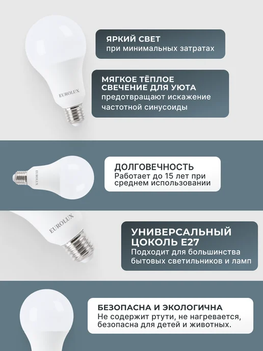 Лампа светодиодная энергосберегающая E27 нейтральный свет — фото 3