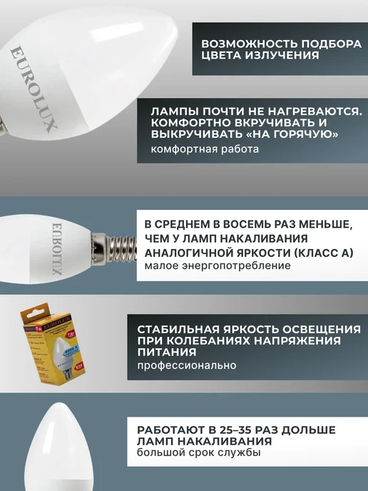 Лампа светодиодная E14 — фото 3