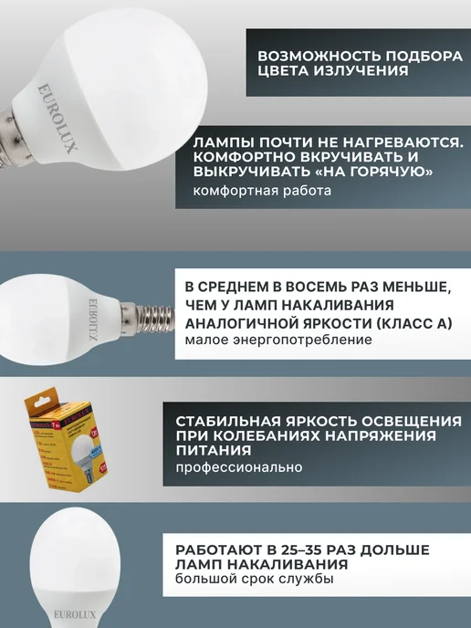 Лампа светодиодная энергосберегающая E14 — фото 3