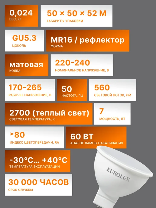 Лампа светодиодная энергосберегающая GU5.3 теплый свет — фото 2