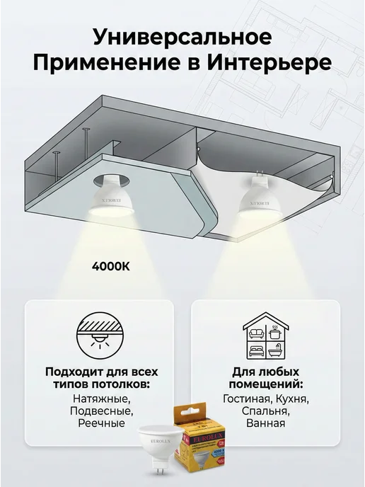 Лампа светодиодная энергосберегающая GU5.3 нейтральный свет — фото 4