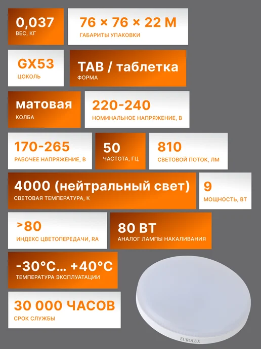 Лампа светодиодная энергосберегающая GX53 — фото 2