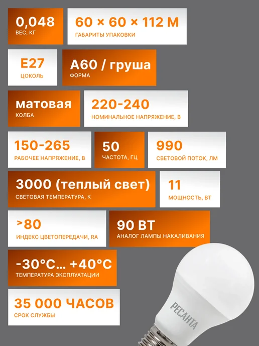 Светодиодная лампочка энергосберегающая теплый свет E27 — фото 2