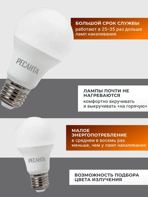 Светодиодная лампочка энергосберегающая теплый свет E27 — фото 3