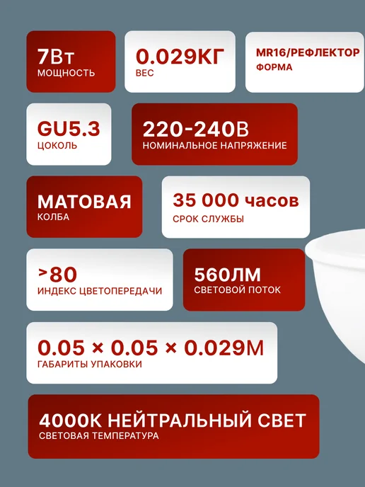 Лампа светодиодная энергосберегающая нейтральный свет GU5.3 — фото 3