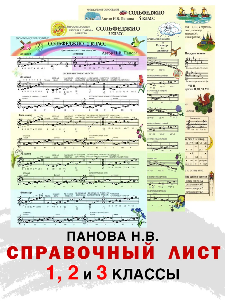 Комплект справочных листов по сольфеджио 1, 2 и 3 класс