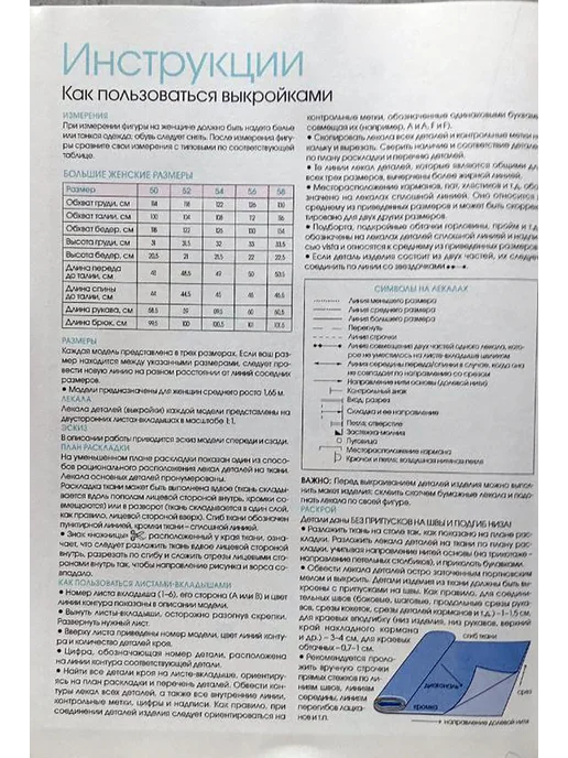 Журнал с выкройками Патронес весна 2025г. Большие размеры, вариант, фото 5