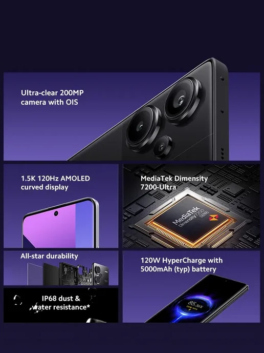Смартфон Xiaomi Redmi Note 13 Pro Plus 16/16 ГБ, черный, фото 2