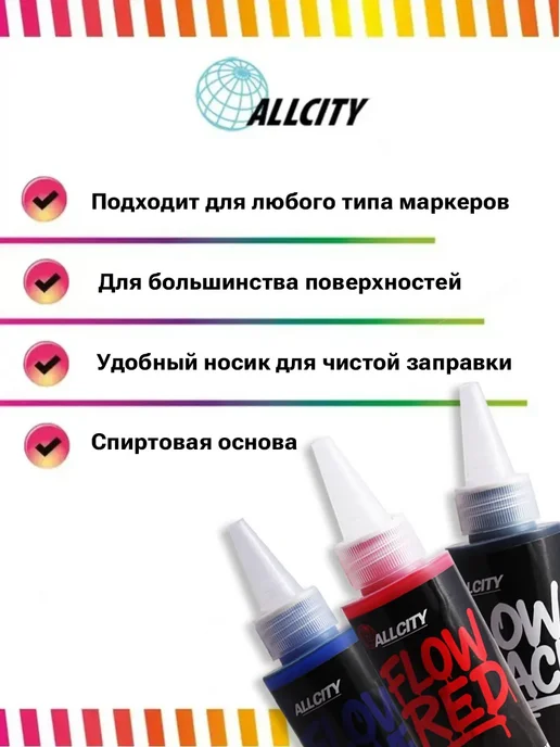 ALLCITY Заправка перманентная для маркеров FLOW черный 200 мл, 200 мл, фото 2