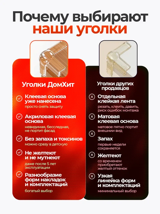 ДомХит Защитные уголки для мебели накладки на угол, белый, фото 3