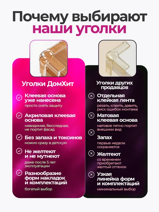 ДомХит Накладки на углы мебели от детей защита на углы, белый, фото 3
