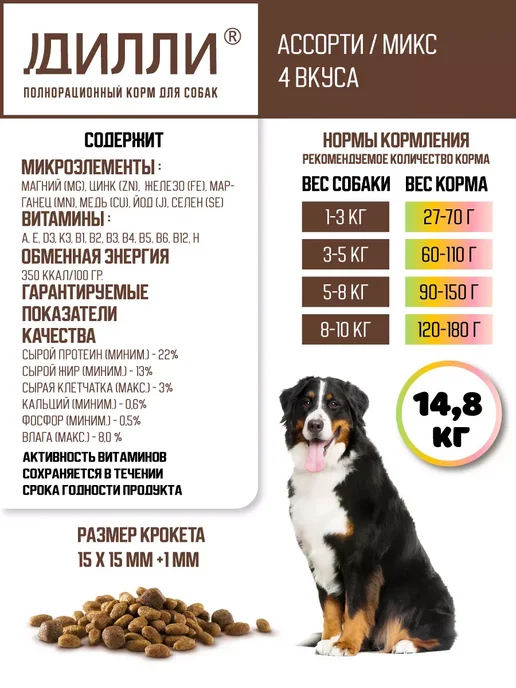 Сухой корм ДИЛЛИ Микс для собак, 15 кг, фото 2