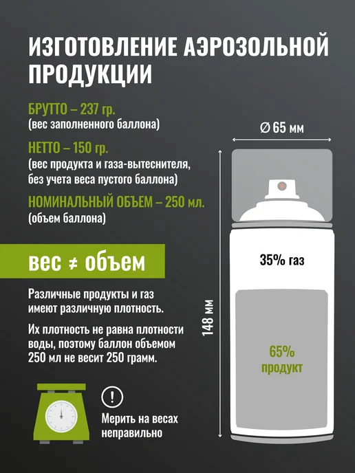 Освежитель воздуха Свежесть хлопка ароматизатор 250 мл, 250 мл, фото 8