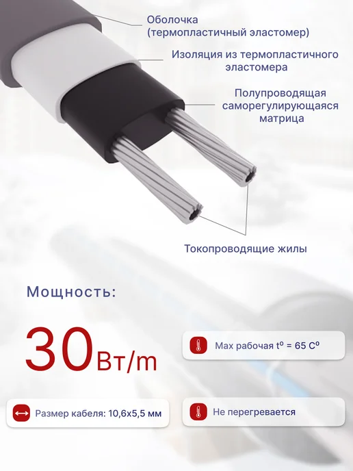 SRL heating cable Греющий кабель 1 м, 16 Вт м саморегулирующийся, 50 м, 30 Вт, фото 3