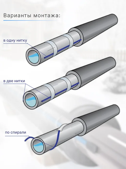 SRL heating cable Греющий кабель 1 м, 16 Вт м саморегулирующийся, 50 м, 30 Вт, фото 4