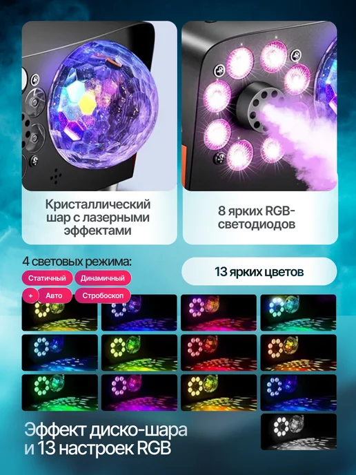 Икстелл Дым машина 400Вт, пульт управления, вариант, фото 3