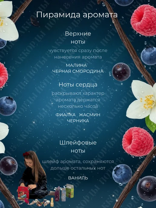 Царевны Душистая вода "Всеволшебный день" 16 мл, 16 мл, фото 2