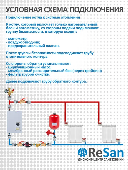 Комплект электрокотельная 3 кВт до 30 м2 Котел ЭВП-3 220В ТЕ, вариант, фото 2