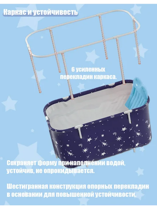 Складная ванна для взрослых и детей, синий, фото 4