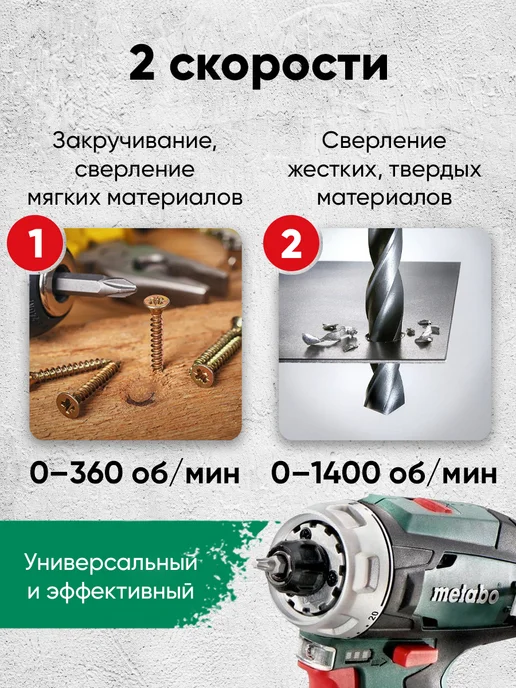 metabo Аккумуляторная дрель-шуруповерт PowerMaxx BS Basic 12В, зеленый, фото 2