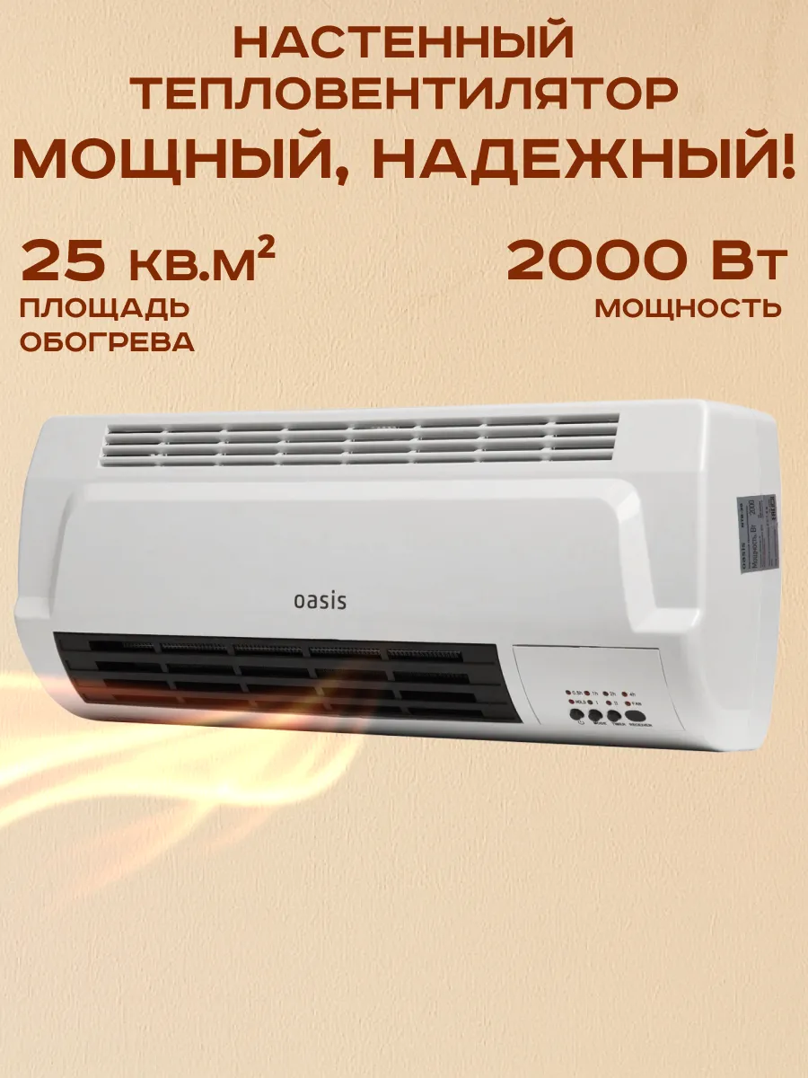 Обогреватель для дома тепловентилятор настенный