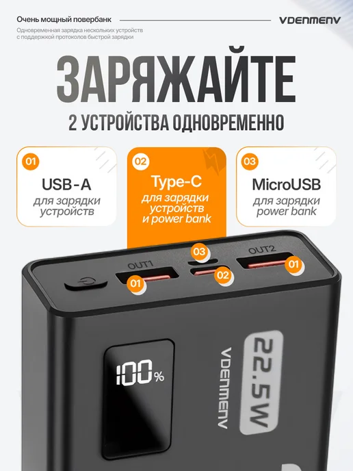 Vdenmenv Повербанк 20000 внешний аккумулятор быстрая зарядка 22,5W, 22,5 Вт, фото 2
