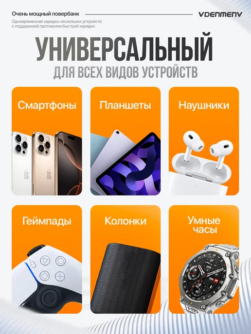 Vdenmenv Повербанк 20000 внешний аккумулятор быстрая зарядка 22,5W, 22,5 Вт, фото 6