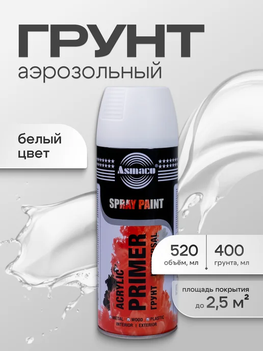Hoch Paint Грунтовка автомобильная акриловая черный 520 мл, 400 мл