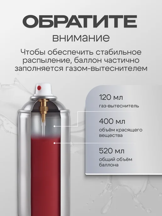 Hoch Paint Грунтовка автомобильная акриловая черный 520 мл, 400 мл, фото 2