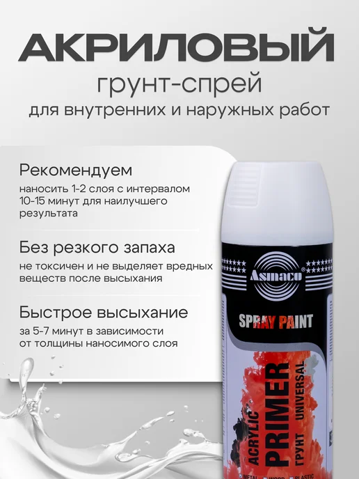 Hoch Paint Грунтовка автомобильная акриловая черный 520 мл, 400 мл, фото 3