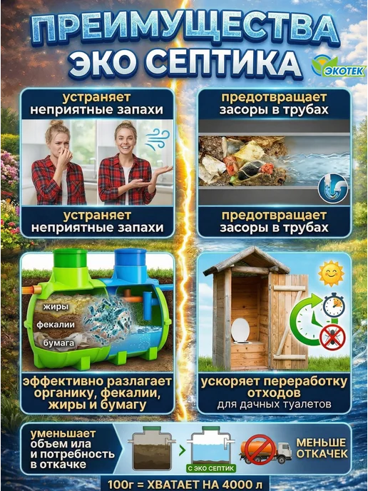 ЭКО СЕПТИК Бактерии для септика, вариант, фото 2