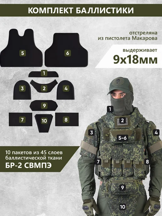 RusArmor Бронежилет Universal Armor тактический пиксель с капами, вариант, фото 3