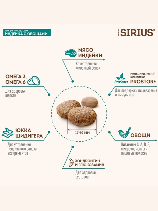 Сухой корм SIRIUS для собак, взрослые, крупные, индейка, 15 кг, фото 6