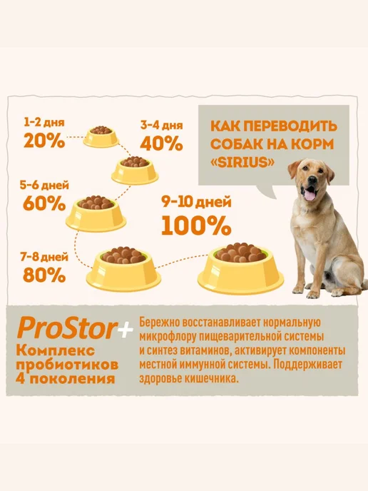 Сухой корм SIRIUS для собак, взрослые, крупные, индейка, 15 кг, фото 8