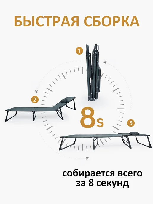 rutvan Раскладушка с матрасом взрослая --особая цена, вариант, фото 7